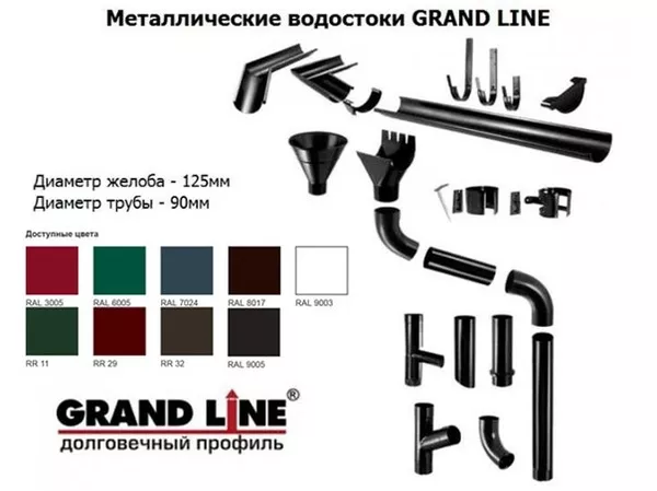 Водосточная система Grand Line® 125x90 - эталонное качество 4