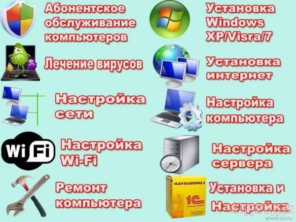 Ремонт и диагностика любой компьютерной техники в Новополоцке